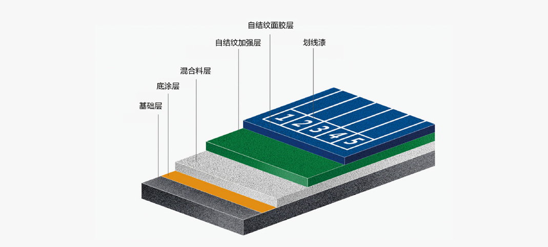 zijiewen1.jpg